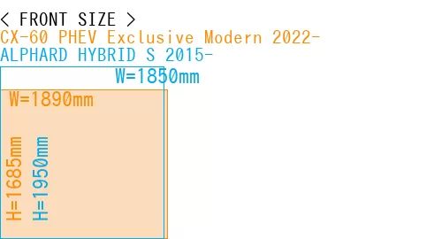 #CX-60 PHEV Exclusive Modern 2022- + ALPHARD HYBRID S 2015-